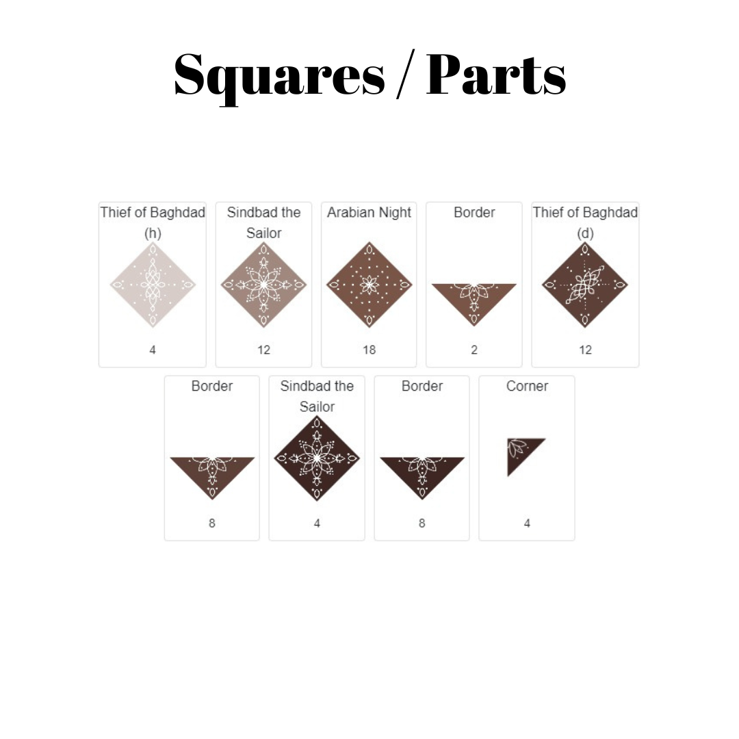 Milk Chocolate - Blanket Set 150x180 - 1001 Nights CAL - SisHomemade