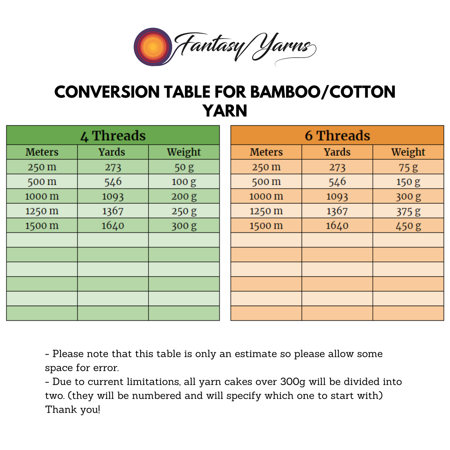 Bamboo/Cotton Yarn: B/C027- 50/50 mix / Sustainable Yarn